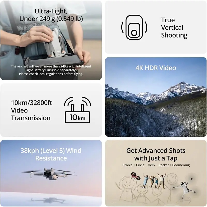 Легкий радиоуправляемый дрон D – обзор и цена Drone Dji Rc Mini