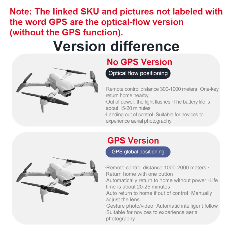 4DRC F10 RC Дрон GPS 6K HD Дво – обзор и цена Drone Top Rc