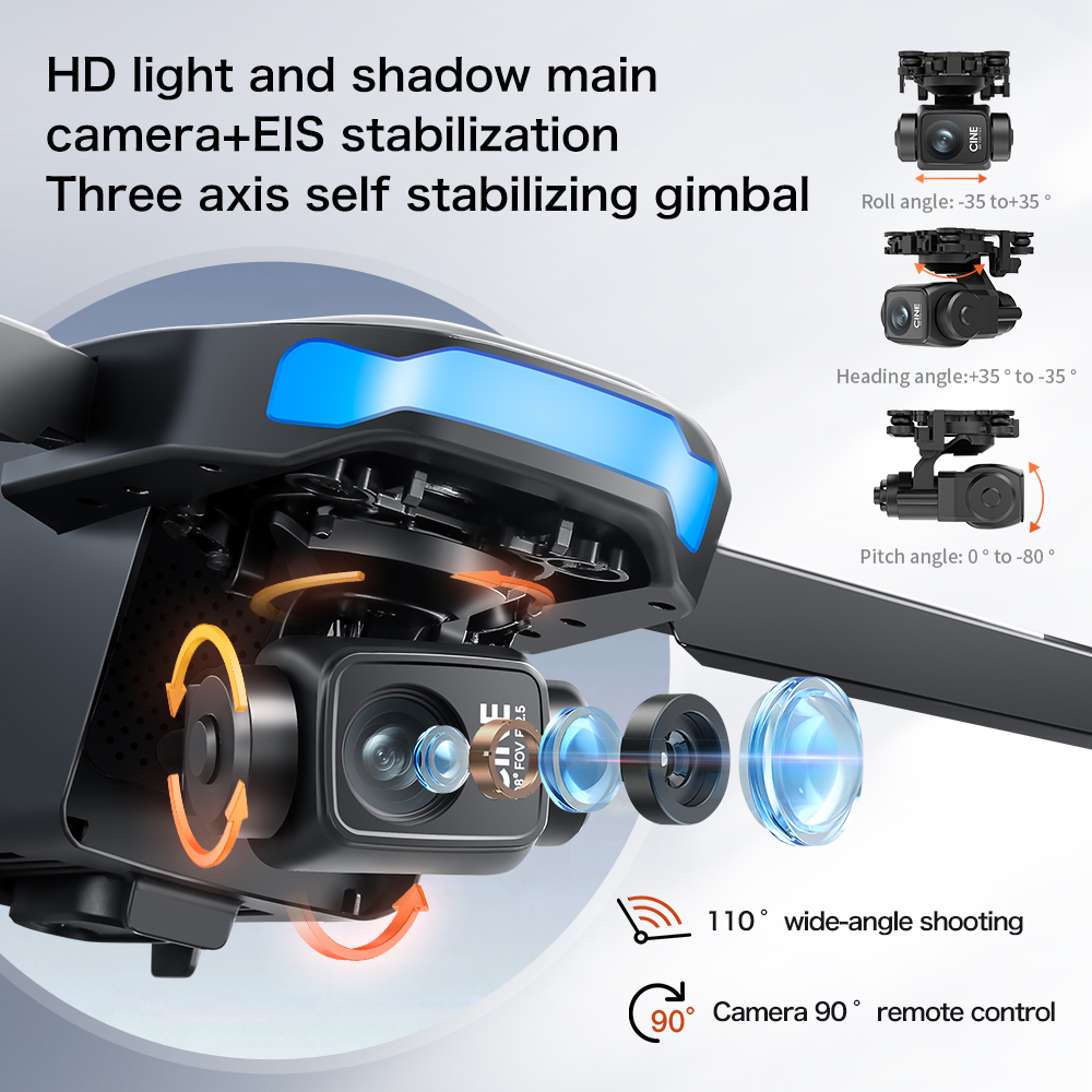 S-X1 Новый дрон с экраном 3-ос – обзор и цена Drone X1 Rc