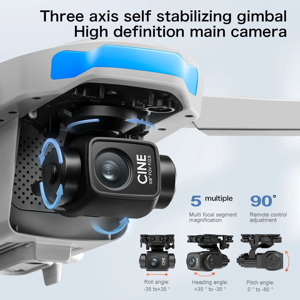 Лучшее предложение: Дрон S-X1  – обзор и цена Drone X1 Rc